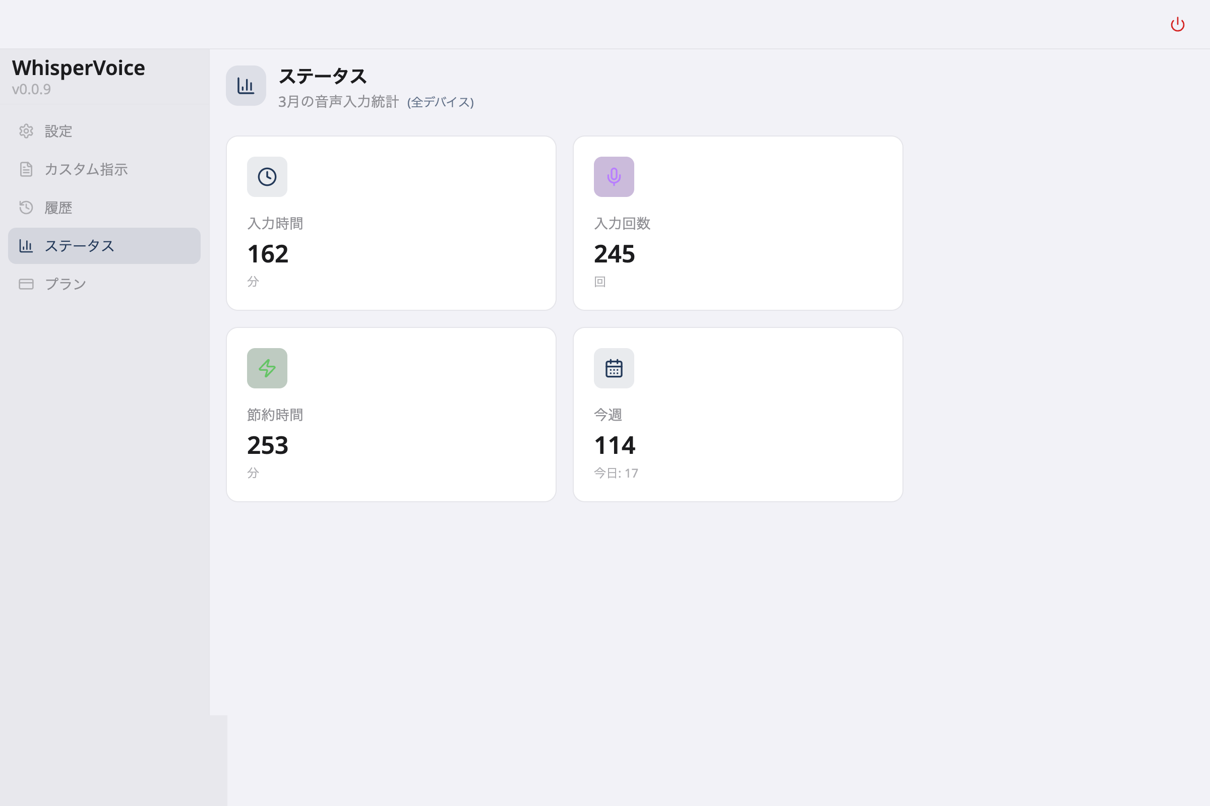 WhisperVoice Usage Statistics